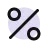 Percent